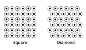 Ball Table Pitch Type